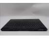 Lenovo 5CB1S76684 COVER UpperCaseASM_EUROENG L83F3EB BL WH