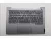 Lenovo 5CB1T53005 COVER Upper Case ASM_GRE W21UY AG BL