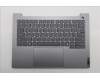 Lenovo 5CB1T53024 COVER Upper Case ASM_UKR W21UY AG BL