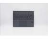 Lenovo DOCKING DOCKING H 82AS SLA GY ITA pour Lenovo Yoga Duet 7-13IML05 (82AS)