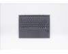 Lenovo DOCKING DOCKING H 82AS SLA GY UKE pour Lenovo Yoga Duet 7-13IML05 (82AS)