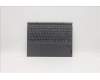 Lenovo DOCKING DOCKING H 82MA SLA GY SWS pour Lenovo Yoga Duet 7-13ITL6 (82Q7)