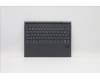 Lenovo DOCKING DOCKING H 82MA SLA GY CZE/SLK pour Lenovo Yoga Duet 7-13ITL6 (82Q7)