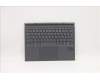 Lenovo DOCKING DOCKING H 82MA SLA GY FRA pour Lenovo Yoga Duet 7-13ITL6 (82Q7)