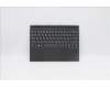 Lenovo DOCKING DOCKING H 82AT GY HBW pour Lenovo IdeaPad Duet 3 10IGL5 (82HK)