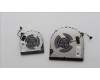 Lenovo 5F10S14103 FAN System FAN L82YQ L+R