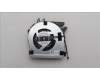 Lenovo 5F10U94129 FAN Tiny neo50q Fan 8014 5V