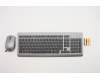 Lenovo KYB_MOUSE USB KYB GY ENG 103P, Sunrex pour Lenovo IdeaCentre AIO 5-27IMB05 (F0FA)