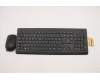 Lenovo KYB_MOUSE Primax R71_G2 2.4G BKG CZ_SL pour Lenovo IdeaCentre AIO 3 24ITL6 (F0G0)