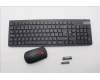 Lenovo KYB_MOUSE Eos3 2.4G KM BLK NOD pour Lenovo ThinkCentre M70q Gen 6 (13HE)