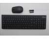 Lenovo KYB_MOUSE Eos3 2.4G KM LNA PT pour Lenovo IdeaCentre AIO 24AKP10 (F0JB/F0JC)