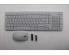 Lenovo KYB_MOUSE Eos3 2.4G KM CLD UKR pour Lenovo IdeaCentre AIO 24AKP10 (F0JB/F0JC)