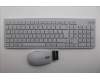 Lenovo KYB_MOUSE Eos3 2.4G KM CLD BE_En pour Lenovo IdeaCentre AIO 24AKP10 (F0JB/F0JC)