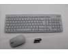 Lenovo KYB_MOUSE Eos3 2.4G KM CLD FR pour Lenovo IdeaCentre AIO 24AKP10 (F0JB/F0JC)