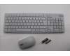 Lenovo KYB_MOUSE Eos3 2.4G KM CLD DE pour Lenovo IdeaCentre AIO 24AKP10 (F0JB/F0JC)