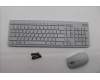 Lenovo KYB_MOUSE Eos3 2.4G KM CLD HE pour Lenovo IdeaCentre AIO 27AKP10 (F0JD/F0JE)
