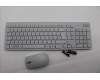 Lenovo KYB_MOUSE Eos3 2.4G KM CLD IT pour Lenovo IdeaCentre AIO 24AKP10 (F0JB/F0JC)