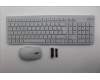 Lenovo KYB_MOUSE Eos3 2.4G KM CLD PT pour Lenovo IdeaCentre AIO 24AKP10 (F0JB/F0JC)