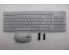 Lenovo KYB_MOUSE Eos3 2.4G KM CLD RU_CY pour Lenovo IdeaCentre AIO 24AKP10 (F0JB/F0JC)