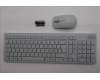 Lenovo KYB_MOUSE Eos3 2.4G KM CLD SW_F_G pour Lenovo IdeaCentre AIO 24AKP10 (F0JB/F0JC)
