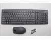 Lenovo KYB_MOUSE G-T Eos3 2.4G KM LNA RU_CY pour Lenovo IdeaCentre AIO 3 27ARR9 (F0HQ)