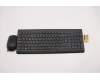 Lenovo KYB_MOUSE Primax R71_G2 2.4G BKG HE pour Lenovo IdeaCentre AIO 3 24ITL6 (F0G0)