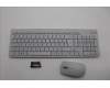 Lenovo KYB_MOUSE G-T Eos3 2.4G KM CLD BE_En pour Lenovo IdeaCentre AIO 3 27ARR9 (F0HQ)