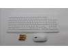 Lenovo KYB_MOUSE Primax R71_G2 2.4G WTG US_EU pour Lenovo IdeaCentre AIO 3 24ITL6 (F0G0)