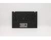 Lenovo 5M10W85936 MECH_ASM GRP KBD BZL,RUS,WW,DB,CHY