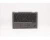 Lenovo 5M10Z37083 MECH_ASM GRP_KBD_BZL_US ENG_WL_IG_TRA