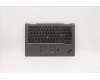 Lenovo 5M10Z37114 MECH_ASM GRP_KBD_BZL_Nordic_WL_IG_CHY