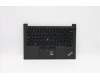 Lenovo 5M11A35197 MECH_ASM KBD EURO ENG BL(Sun) Tex US BK
