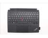 Lenovo MECH_ASM Backlit KB BRL FPR Black pour Lenovo ThinkPad X12 Detachable (20UW/20UV)