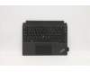 Lenovo MECH_ASM Backlit KB Danish FPR Black pour Lenovo ThinkPad X12 Detachable (20UW/20UV)