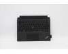 Lenovo MECH_ASM Backlit KB Turkish FPR Black pour Lenovo ThinkPad X12 Detachable (20UW/20UV)