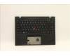Lenovo 5M11B38391 MECH_ASM GRP,KBD,BZL,EURO ENG,WW,BK,CHY