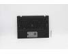 Lenovo 5M11B38418 MECH_ASM GRP,KBD,BZL,ARA,WW,BK,LTN