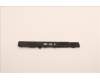 Lenovo MECH_ASM SIDE IO l W DUMMY CR M7 pour Lenovo ThinkCentre M70a Gen 3 (11VM)