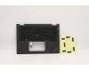 Lenovo 5M11C18799 MECH_ASM NoWW C-Cvr+SWS KB ASM,PMX