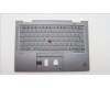 Lenovo 5M11C40955 MECH_ASM KBD BZL,WL,GY,CHY,LA SPA
