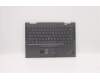 Lenovo 5M11C40964 MECH_ASM KBD BZL,WL,GY,CHY,GRE