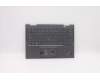 Lenovo 5M11C40970 MECH_ASM KBD BZL,WL,GY,CHY,POR