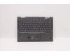 Lenovo 5M11C41059 MECH_ASM KBD BZL,WL,GY,SRX,CZE/SLK