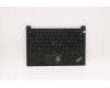 Lenovo 5M11C47660 MECH_ASM KB C SWS BKLT(PMX)PT FPR UKBK