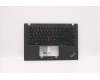 Lenovo 5M11C47988 MECH_ASM KBD W/C SWE/FIN BKLT(SUN) UK BK