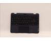 Lenovo 5M11C86072 MECH_ASM FRASMKB SWS CcCpWFCBKNWWNWL Tr