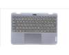 Lenovo 5M11C86126 MECH_ASM FRASMKB HUN CcCpWFCBKNWWNWL Tr