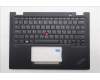 Lenovo 5M11N93129 MECH_ASM BL KB BK UKR LTN