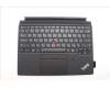 Lenovo MECH_ASM BLKB RUS,FPR,CP,PenHolder,BK pour Lenovo ThinkPad X12 Detachable Gen 2 (21LK/21LL)