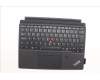 Lenovo MECH_ASM BLKB SLV,FPR,CP,PenHolder,BK pour Lenovo ThinkPad X12 Detachable Gen 2 (21LK/21LL)